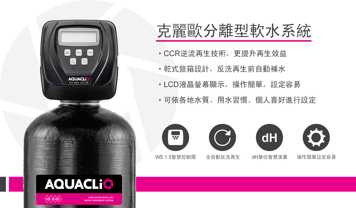 AQUACLiO分離型軟水系統